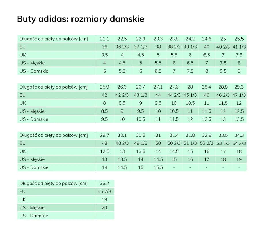 32 rozmiar buta ile to cm - poznaj długość wkładki i uniknij błędów