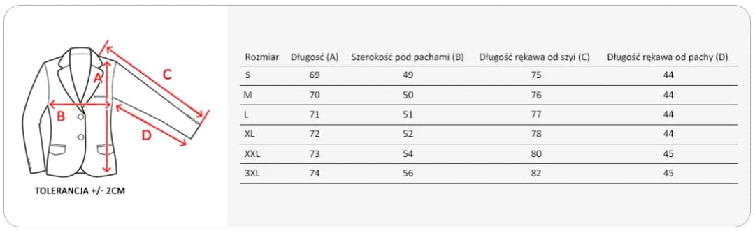 Rozmiar 36 - jak dobrać idealne wymiary do odzieży damskiej