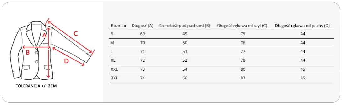 Rozmiar 36 - jak dobrać idealne wymiary do odzieży damskiej