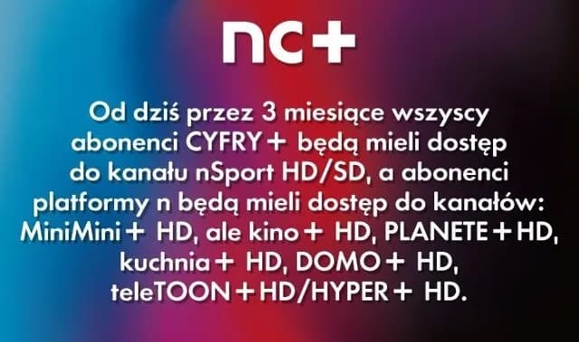 Tvn style nc+ który kanał? Odkryj numer i dostępność teraz