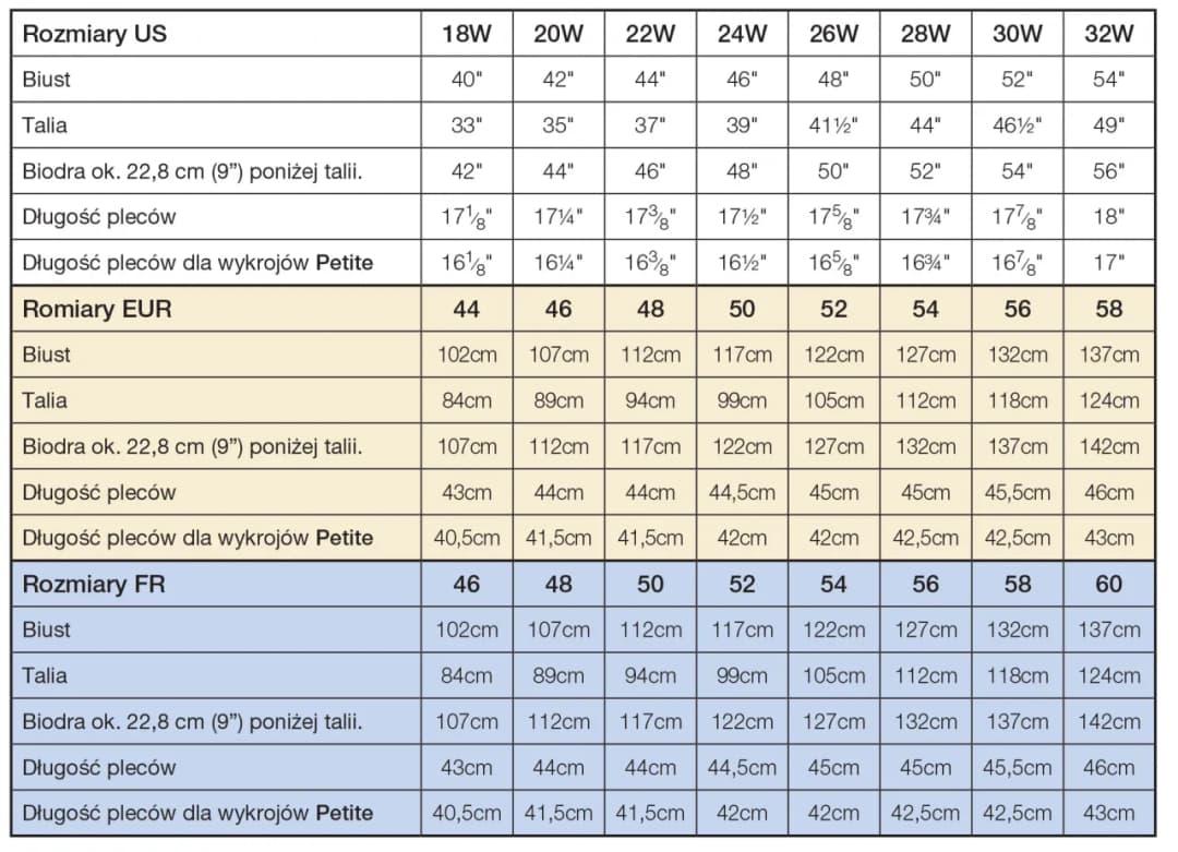 Rozmiar 44 – jakie ma wymiary i dla kogo jest przeznaczony?