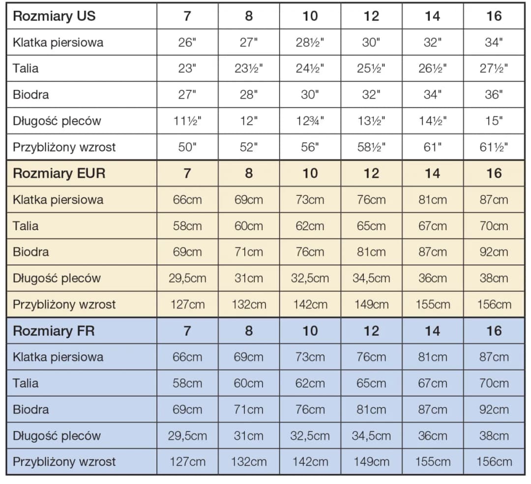 Rozmiar 42 – co to za rozmiar i jak się ma do międzynarodowych standardów?