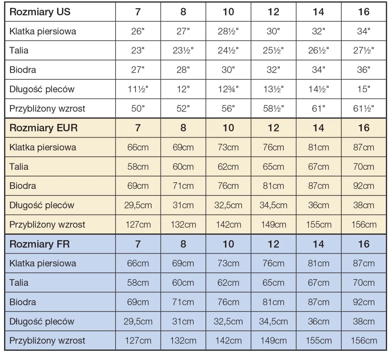 Rozmiar 42 – co to za rozmiar i jak się ma do międzynarodowych standardów?