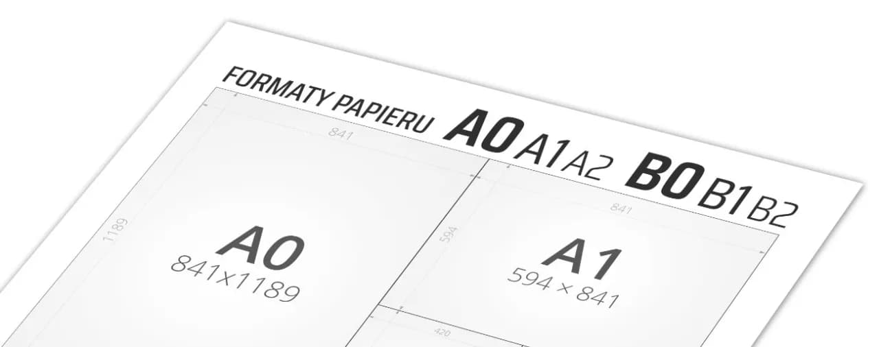 Rozmiar A - Wszystko, co musisz wiedzieć o formatach papieru